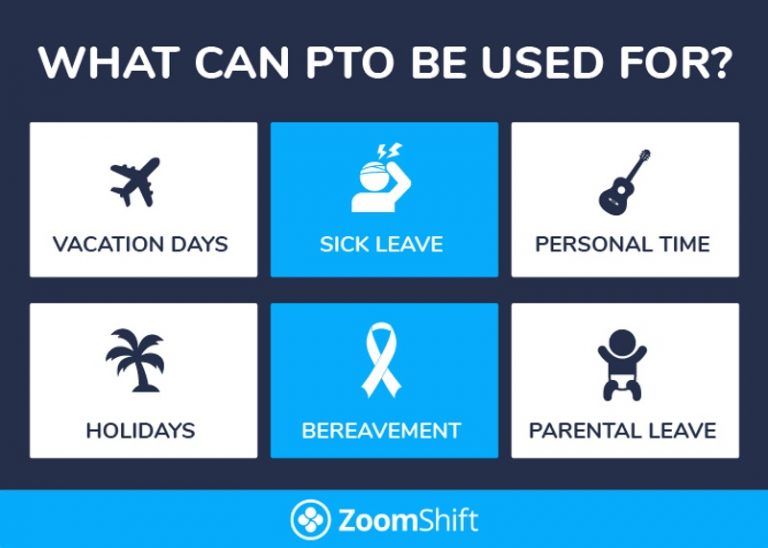 paid-time-off-what-is-it-and-how-do-you-calculate-pto