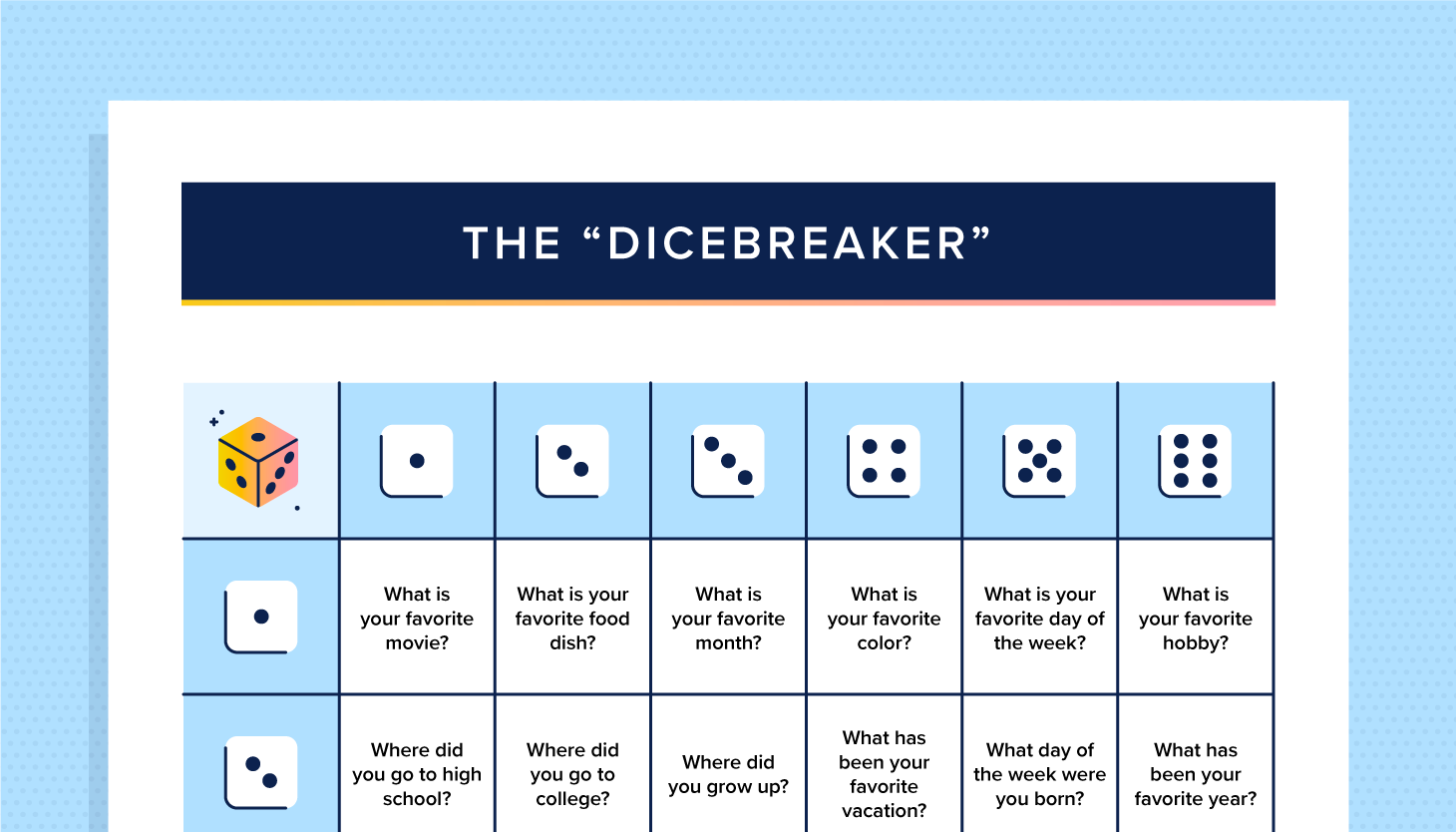 27 great icebreaker questions and games for all teams