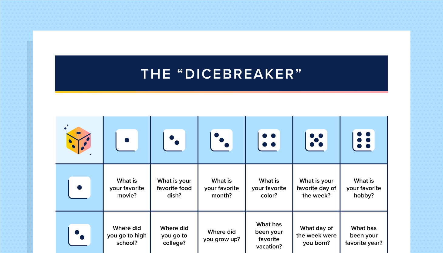 61 Fun Icebreaker Games For Engaging Meetings Team Building